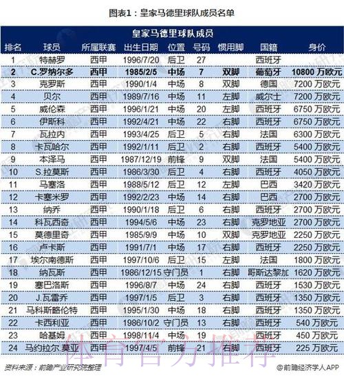 拉姆有多少钱?克罗斯:7000万欧-1亿欧 拉姆有多少钱?克罗斯:7000万欧-1亿欧